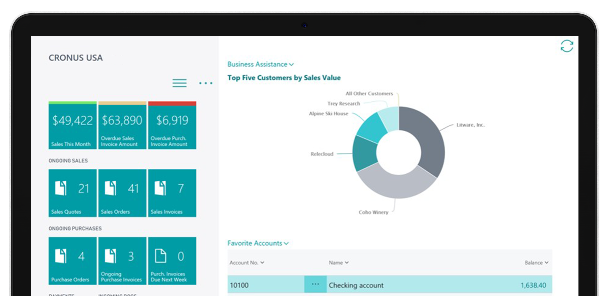Finance reporting in business central