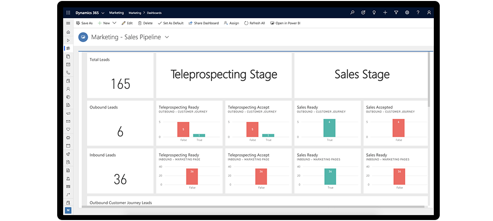 membership crm