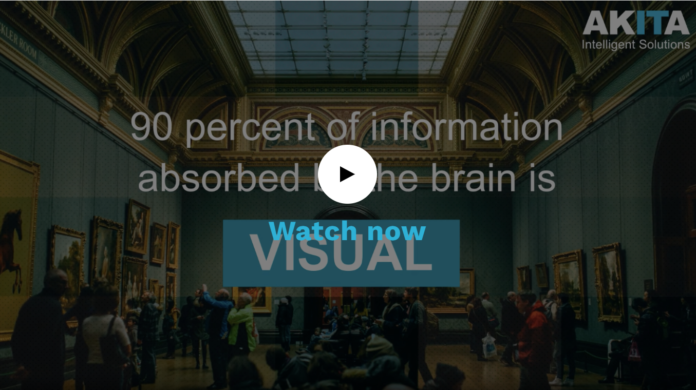 Data visualisation software