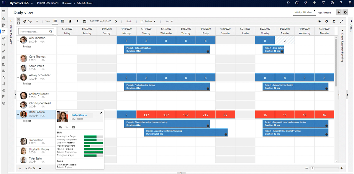 dynamics 365 project operations resource managent