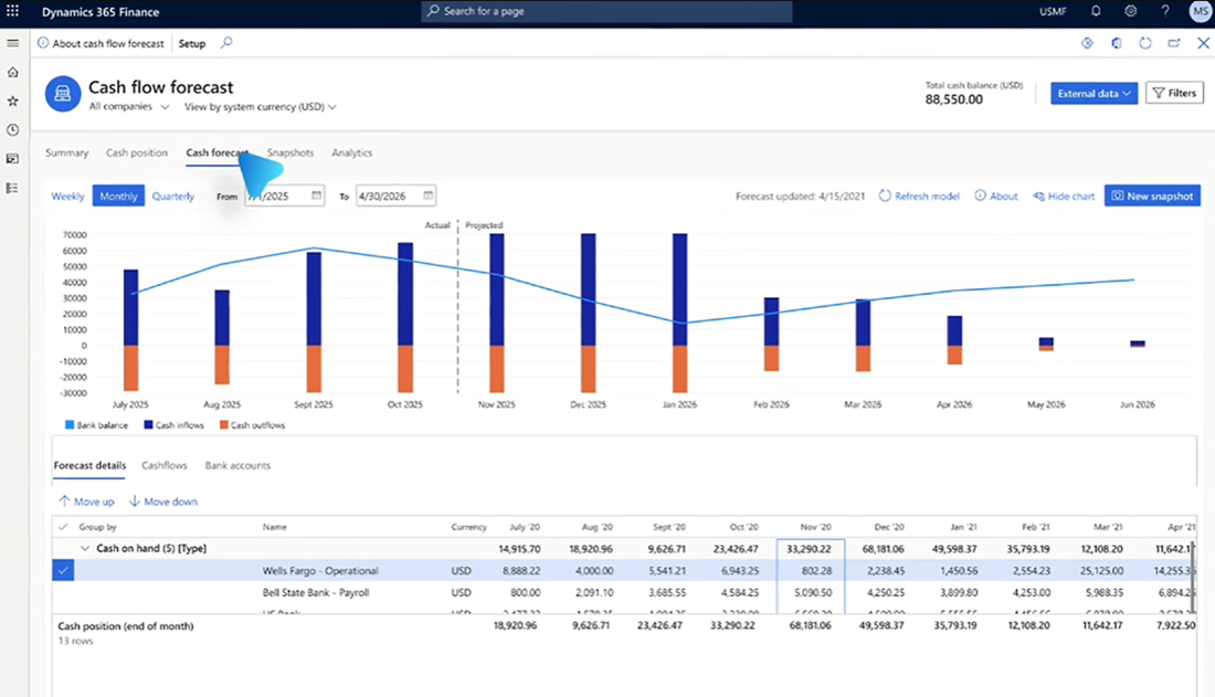 Business Central vs Dynamics 365 Finance and Supply Chain Management